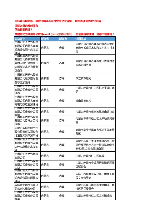 2020新版内蒙古赤峰天然气企业公司名录名单黄页联系方式大全111家