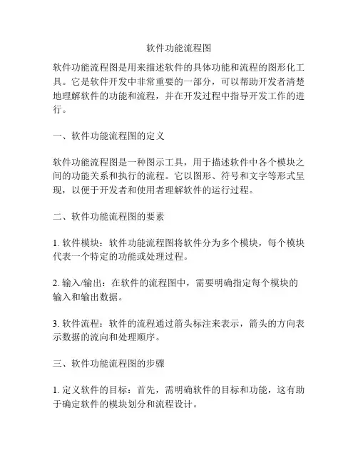 软件功能流程图