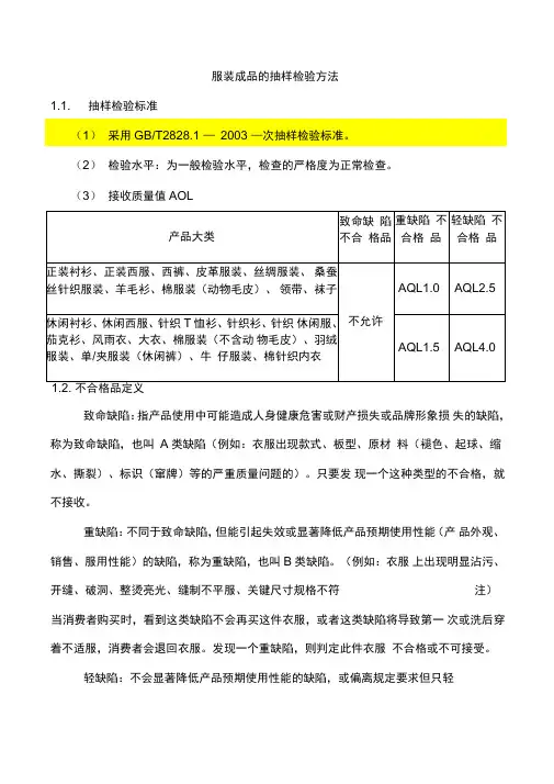 ★服装成品抽样检验方法