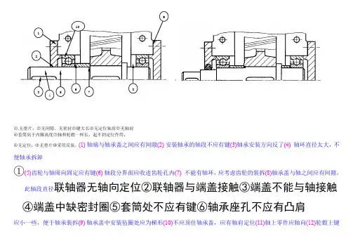 机械设计基础改错题