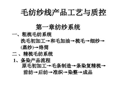 纺纱学课件：毛纺纱线产品工艺与质控