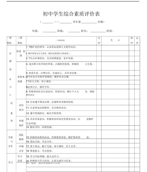 初中的学生综合素质评价使用表.docx