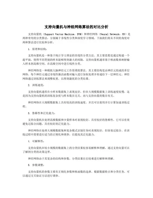 支持向量机与神经网络算法的对比分析