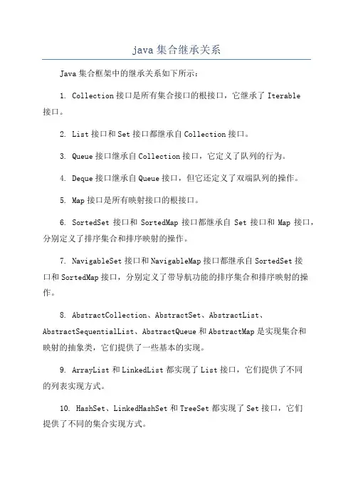 java集合继承关系