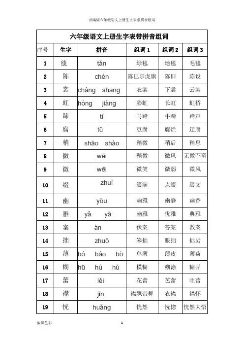部编版六年级语文上册生字表带拼音组词