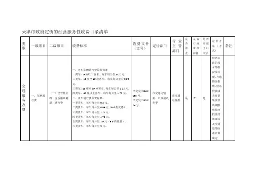 天津市政府定价的经营服务性收费目录清单2020