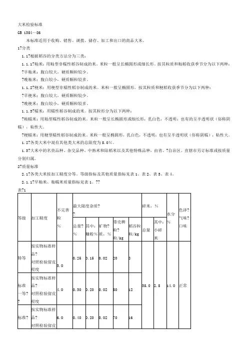 大米检验标准