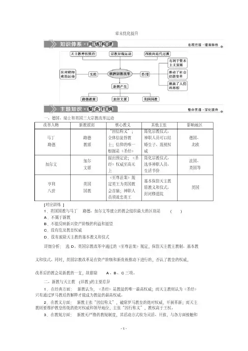 2019-2020学年历史北师大版选修1学案：第五章章末优化提升
