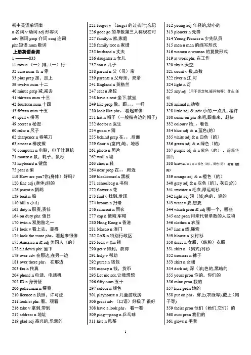 人教版初中英语词汇表(最新)