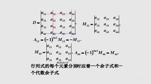 行列式展开学习.pptx