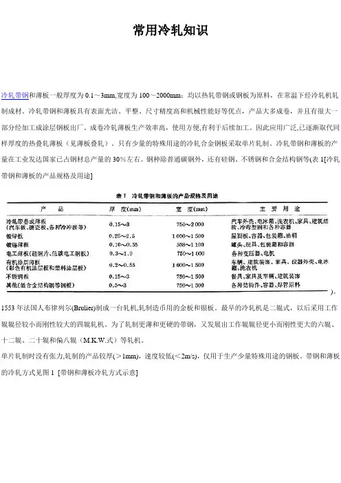 常用冷轧知识