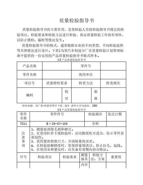 质量检验指导书