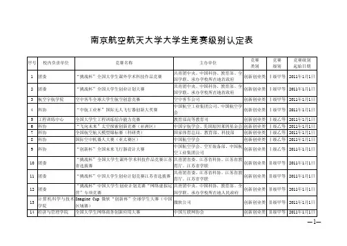 南京航空航天大学大学生竞赛级别认定表