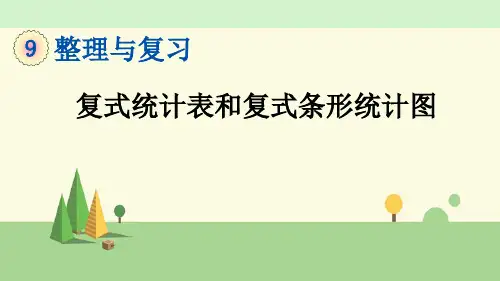 苏教版数学五年级上册     复式统计表和复式条形统计图