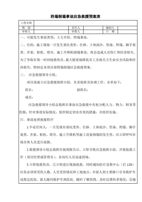 坍塌倒塌事故应急救援预案