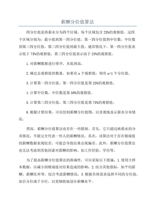 薪酬分位值算法