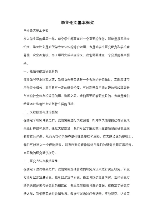 毕业论文基本框架