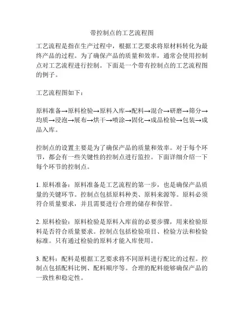 带控制点的工艺流程图
