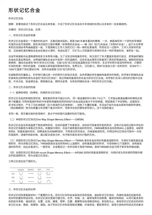 形状记忆合金