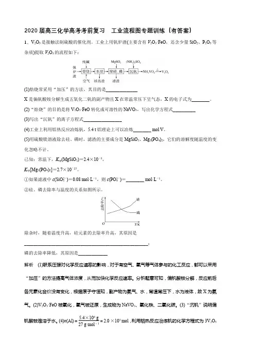 2020届高三化学高考考前复习  工业流程图专题训练(有答案)