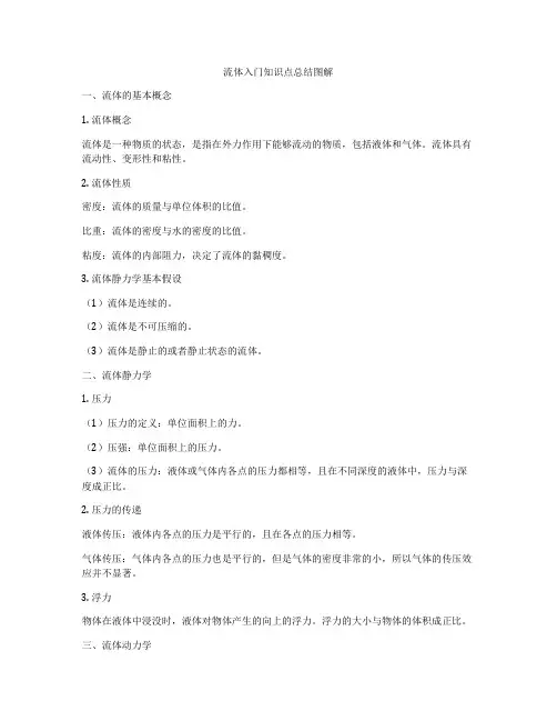 流体入门知识点总结图解