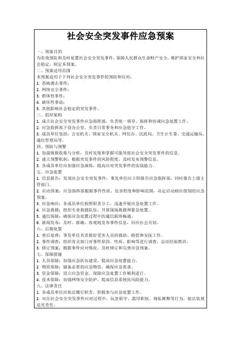 社会安全突发事件应急预案