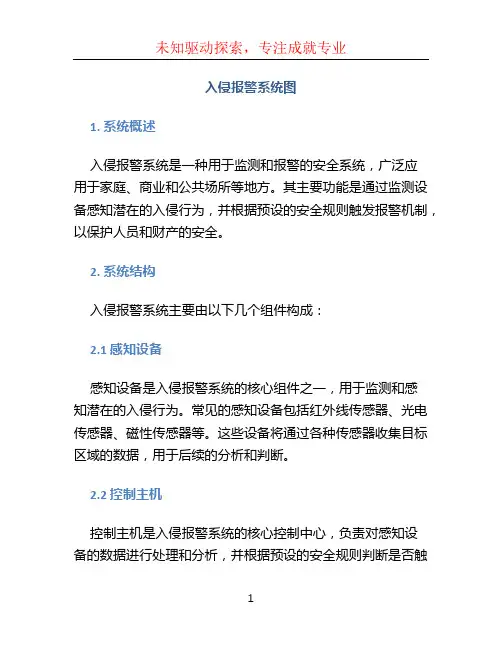 入侵报警系统图