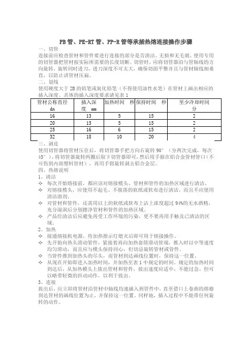 PB管、PE-RT管、PP-R管等承插热熔连接操作步骤