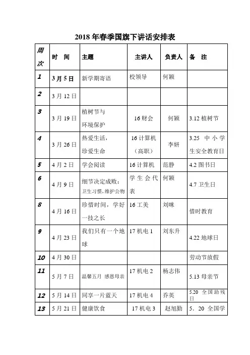 2018年春季国旗下讲话安排表