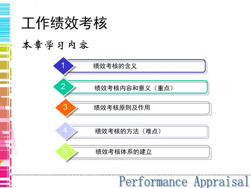 员工工作绩效考核方案ppt(共129张PPT)