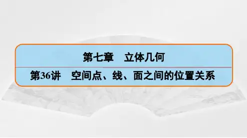 高考数学复习：空间点、线、面之间的位置关系 课件