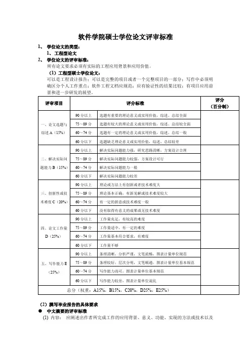硕士学位论文的评审标准