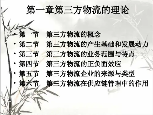 第三方物流的理论 PPT课件