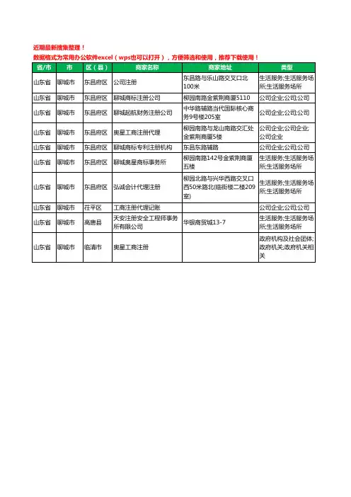 2020新版山东省聊城市注册公司工商企业公司商家名录名单黄页联系方式电话大全10家