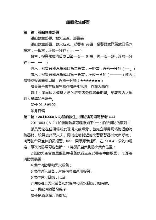 船舶救生部署