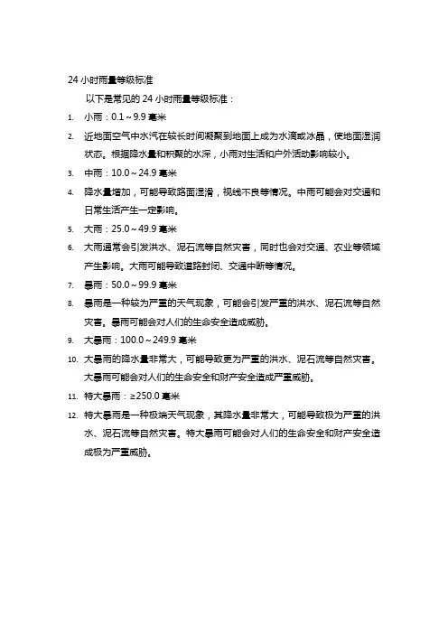 24小时雨量等级标准