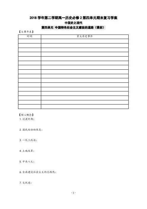 2018学年第二学期高一历史必修2第四单元期末复习学案