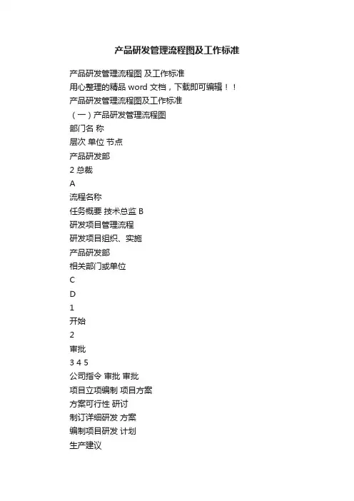 产品研发管理流程图及工作标准