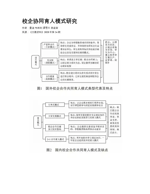 校企协同育人模式研究