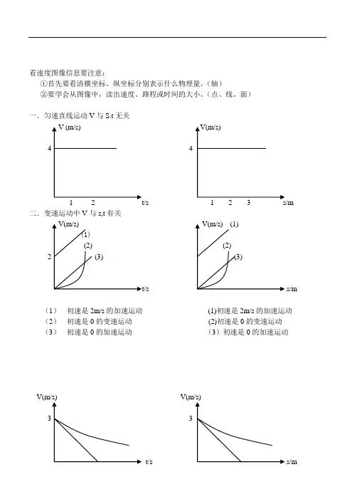 路程、速度、时间图象分析