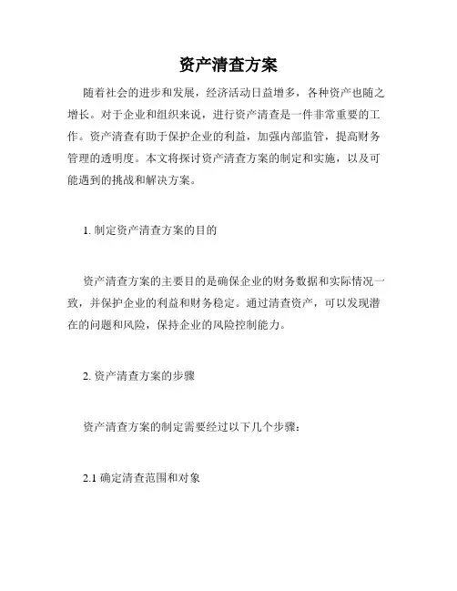 资产清查方案