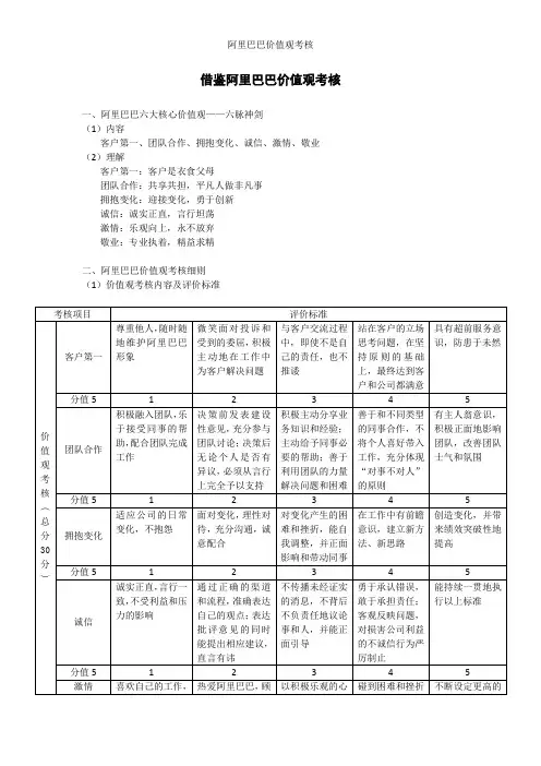 阿里巴巴价值观考核