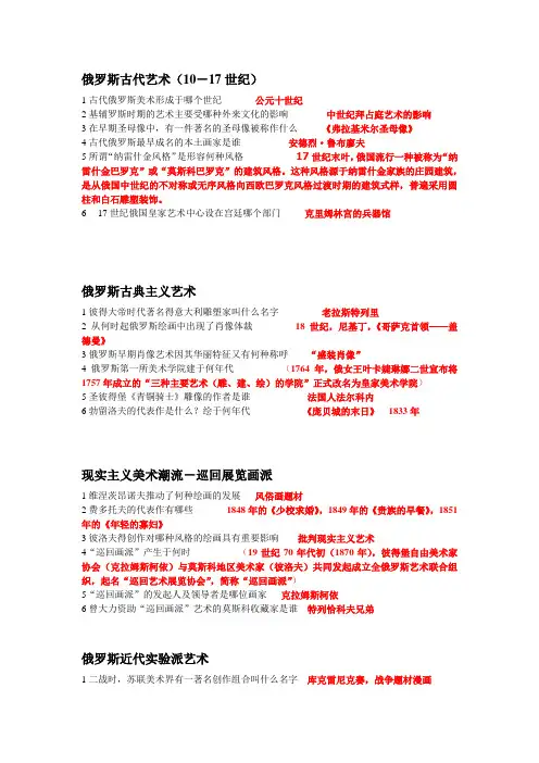 俄罗斯美术史