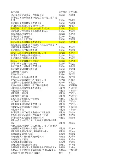 国家地理信息局官方权威摄影测量与遥感甲级单位-218家