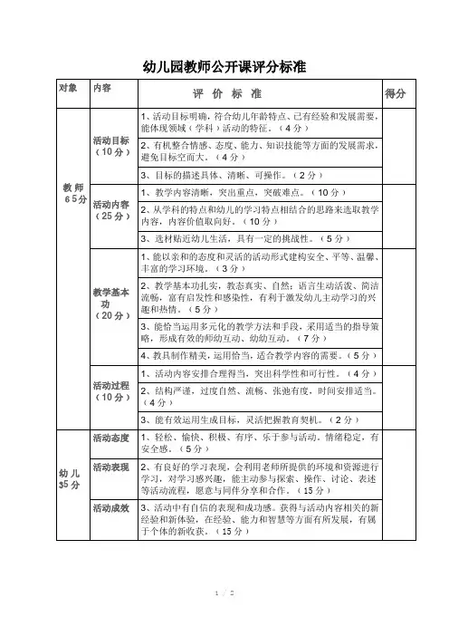幼儿园教师课堂技能竞赛评分标准