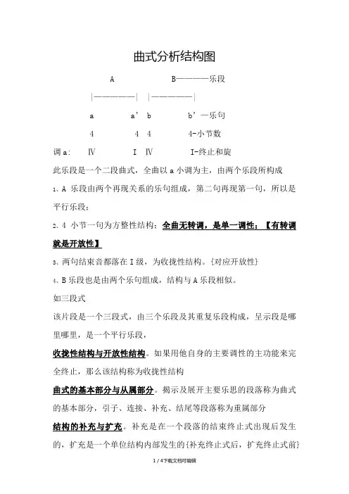 曲式分析