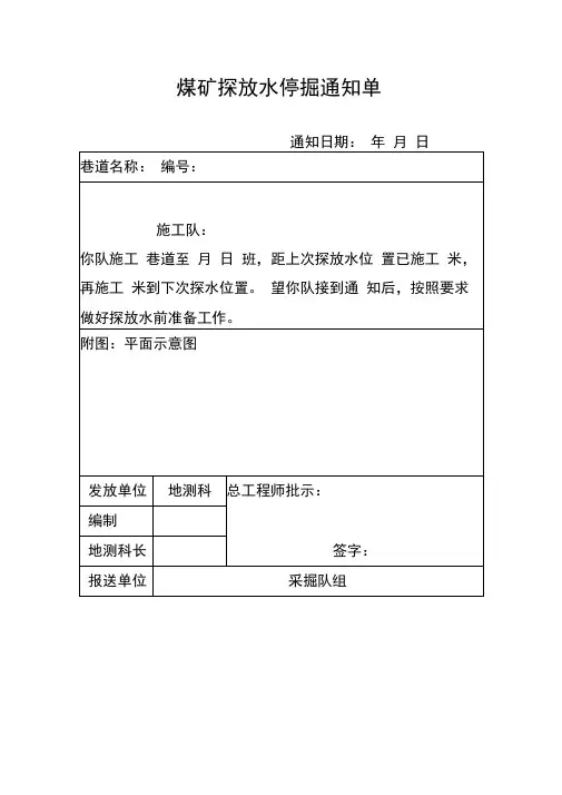 煤矿探放水各种记录牌板
