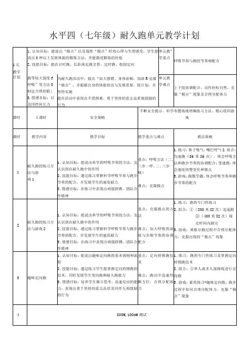 水平四(七年级)耐久跑单元教学计划.