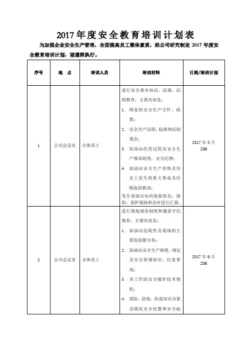 2017年度安全教育培训计划表2.3.2.2