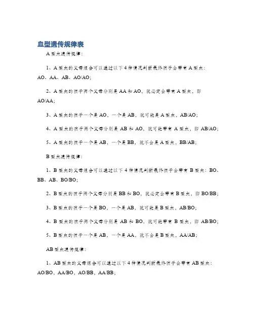 血型遗传规律表